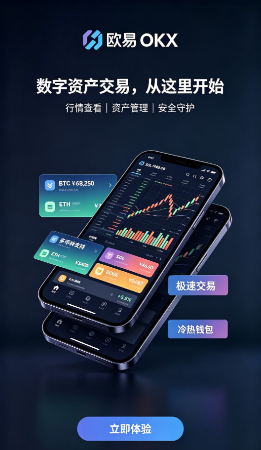 欧交易所app下载官网交易界面配图